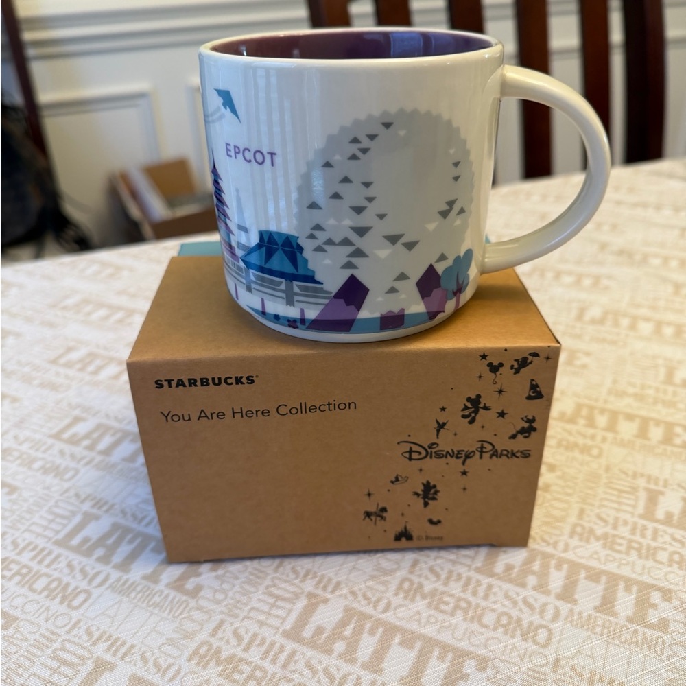 Starbucks Disney Epcot-You Are Here Mug
